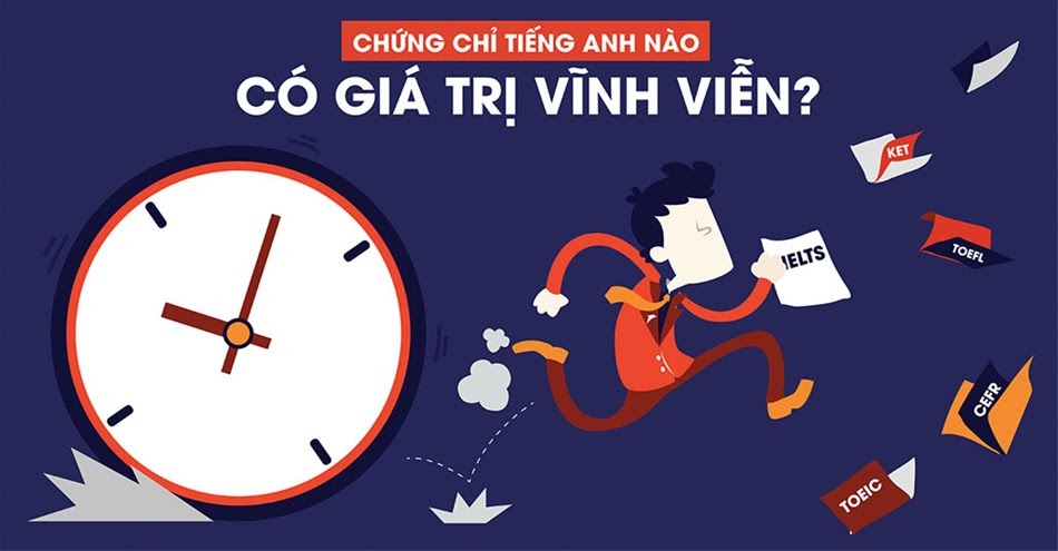 Chứng chỉ anh văn có giá trị vĩnh viễn